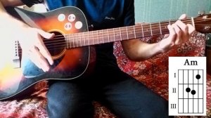 Разбор мелодии из игры Stalker