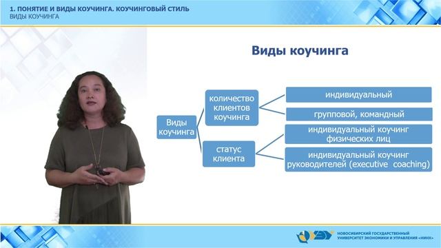 Тема 1.2 Коучинг в управлении командами (1)