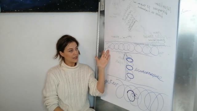 14 февраля 2020 г. смотреть онлайн