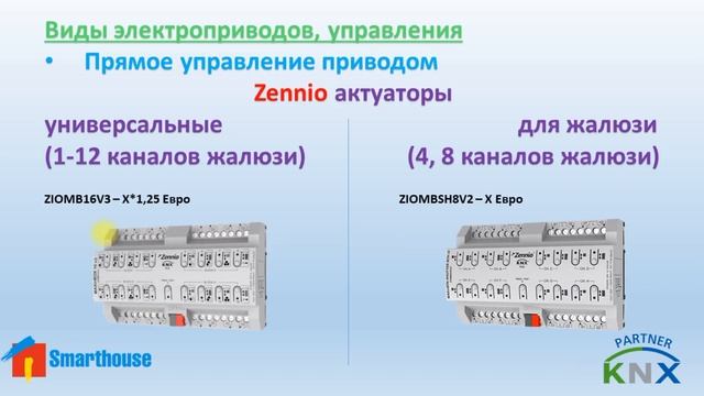 Управление жалюзи. Выбор актуаторов смотреть онлайн