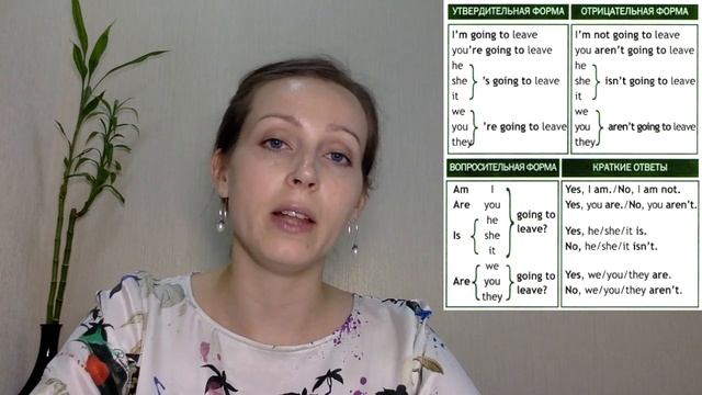 Английский в фокусе 6 урок 10А стр 96-97 / Spotlight 6 lesson 10A  #spotlight6 #английскийвфокусе