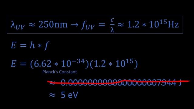 How a Fluorescent Lamp Works смотреть онлайн