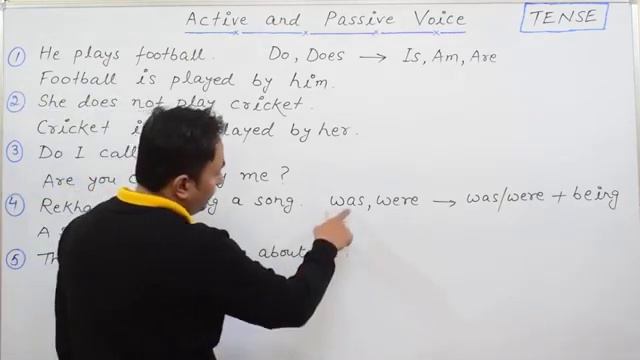 Active and Passive Voice RULES, TRICKS, CHARTS, EXERCISES, EXAMPLES & PDF English Grammar360p смотреть онлайн