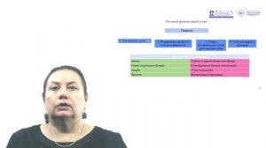 Экономика и финансы домохозяйства