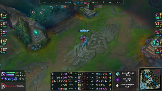 TALON vs XAYAH (MID) | 7.0M mastery, 1500+ games, 6 solo kills, 12/2/1, Godlike | BR Master | 12.7 смотреть онлайн