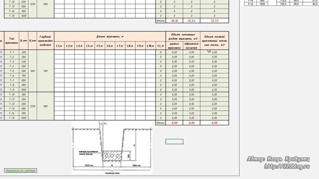 Программа для расчета объемов земляных работ для КЛ смотреть онлайн