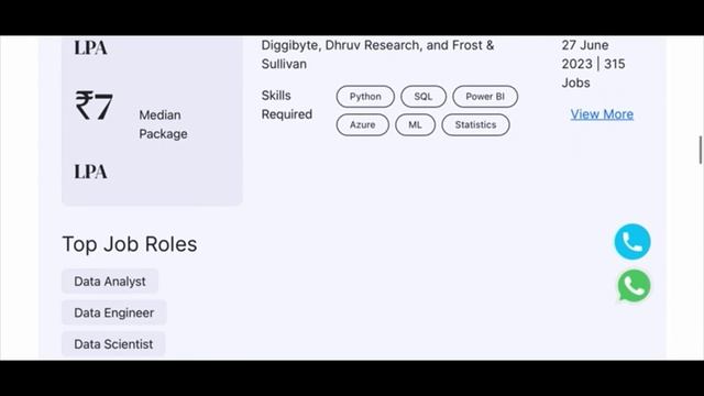 Power BI Developer from Non-IT Field | #datascience Course 2023 | data science bootcamp Roadmap 202