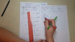 Построение эпюр в простых балках / строительная механика