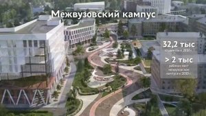 Каким будет Хабаровск лет через 7 / ВЭФ - 2023