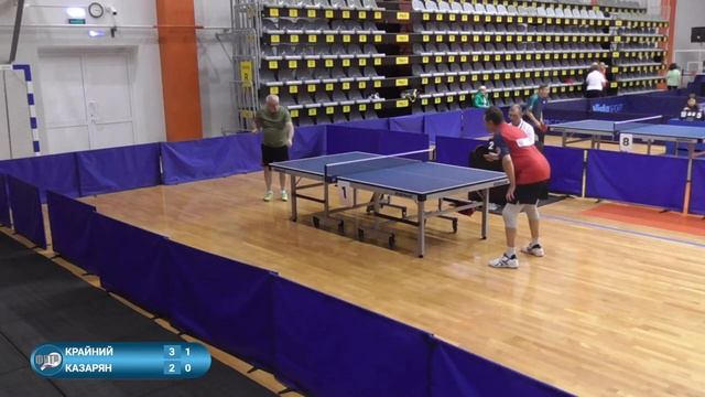 Фестиваль ветеранов-2023. 10.11.2023. Камера 4 смотреть онлайн