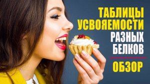 Белки в продуктах ТАБЛИЦЫ. Биодоступность и как усваиваются