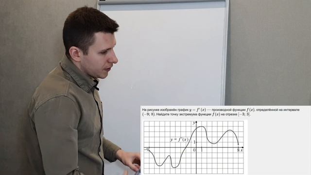 Все задания №8 (раньше №7) с реального ЕГЭ по профильной математике! Производная на ЕГЭ.