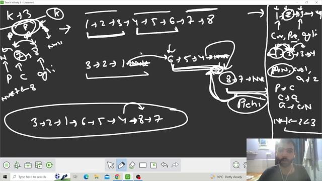 Reverse a Linked List in groups of given size | GFG POTD | Linked List | C++ | Java | Code Kar Lo смотреть онлайн
