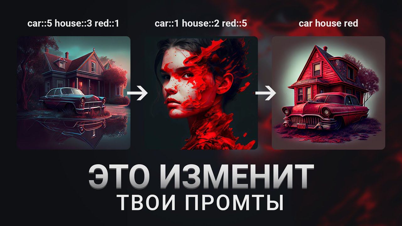 Midjourney  Прогнозируемая генерация картинок и вес промтов