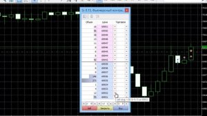 биржевой стакан терминал quik и mt5. Сравнительный анализ