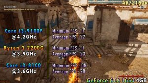 Core i3 9100F vs Ryzen 3 2200G vs Core i3 8100 | GeForce GTX 1650 4GB