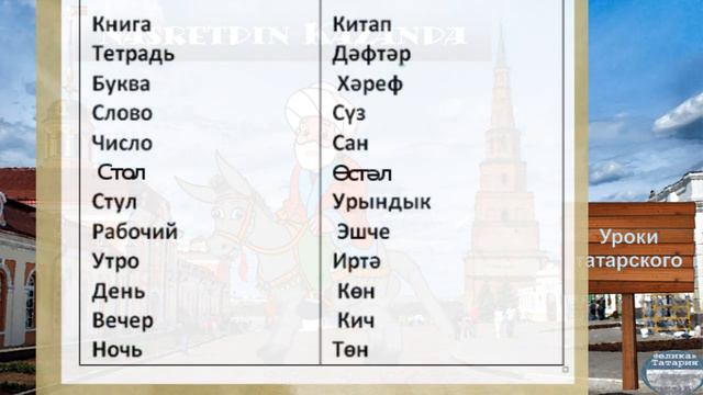 Урок 3. Татарский язык смотреть онлайн
