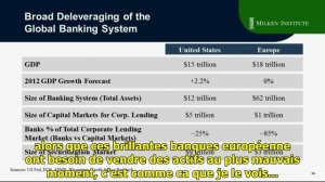 MILKEN INSTITUTE: Est-ce le moment d&#8217;investir en Europe ?