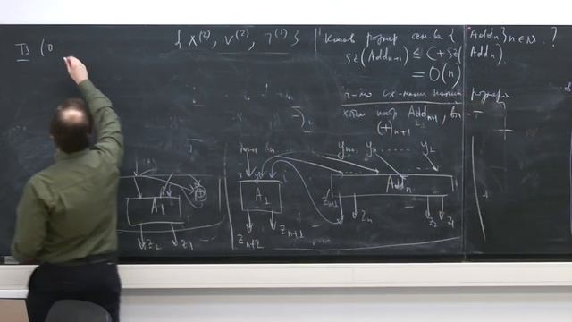 Лекция 9. Е.В. Дашков. Введение в теорию сложности смотреть онлайн