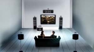 Surround Sound Test PCM 5 .1   Demo