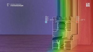 Посмотрите как работает система ALT BF73. Новое видео «АЛЮТЕХ» о складных панорамных системах.