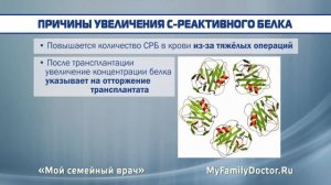 В крови повышен С-реактивный белок: причины