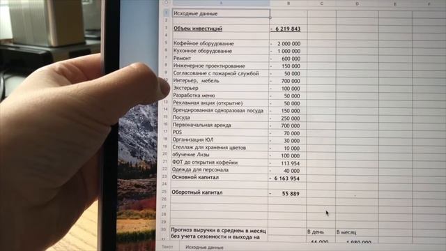 ОТКРЫВАЕМ КАФЕ #1. Наша мечта. ИП. Сайт. Бизнес план.