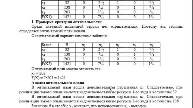 Методы оптимального решения. Ресурсная задача
