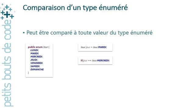 Java - Enumeration