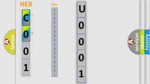 DTC Fiat U0001-87 Short Explanation