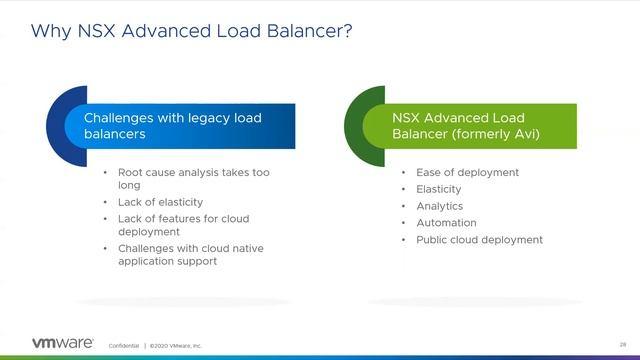 VMware Tanzu Kubernetes Grid: Accelerating your Journey to Cloud-Native Apps смотреть онлайн