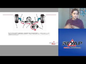 Прямая трансляция пользователя Автошкола ЯГУАР