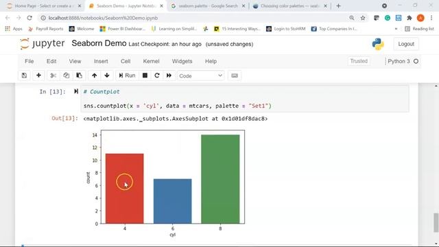 Python Visualization Tutorial   Visualization With Python, Matplotlib And Pandas