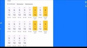 Лотерея 12 из 24. Выиграл много или ...