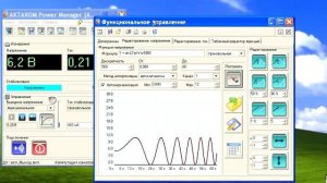 Математическое описание формы выходного напряжения в AKTAKOM Power Manager