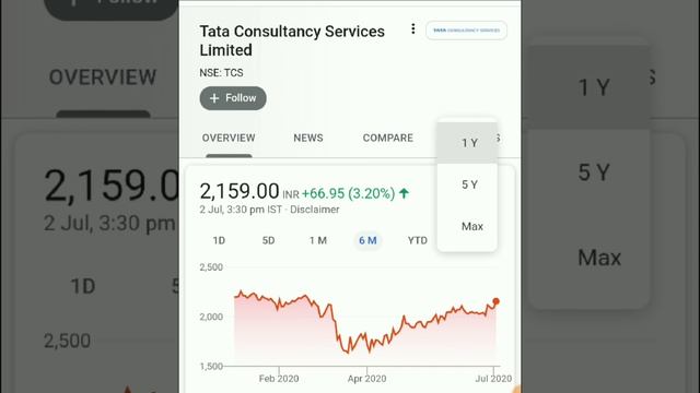 बाप बाप होता है, सिर्फ 1 Stock! Long Term Investment Stocks, Best Stock смотреть онлайн