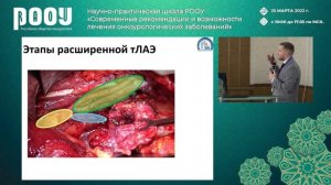 Лимфодиссекция при РМП: значение, практические аспекты. Головащенко М. П. — Конференция в г. Грозны