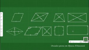 19 задание ОГЭ математика.  Свойства четырёхугольников