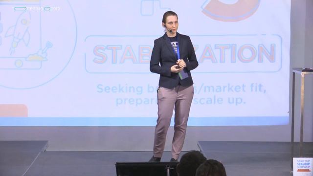 ITSpringBy: Janina Łaszkiewicz, Consider Business lifecycle. Startup Scaleup Screwup (RU) смотреть онлайн