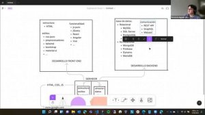 Clase 1 - Git y Scrum 1