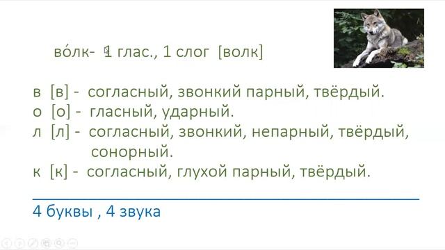 Фонетический разбор