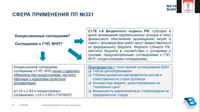 BIM-технологии – требование времени и закона смотреть онлайн