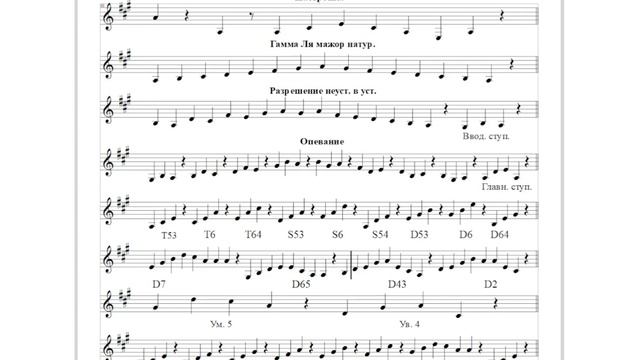 ? Тональность A-dur (Ля-мажор)