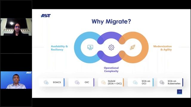 Webinar | How it Started vs. How it's Going: Oracle SOA in the Cloud смотреть онлайн