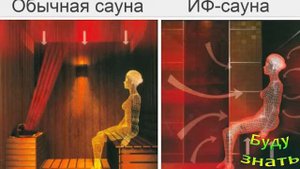 Нежаркая Инфракрасная САУНА