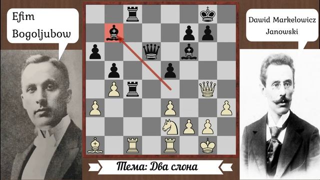 ? Шахматы. Тема урока: Два Слона! Котов - Как стать Гроссмейстером!