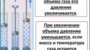 Давление газа  Передача давления жидкостями и газами  Закон Паскаля