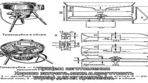 Как сделать измельчитель травы своими руками
