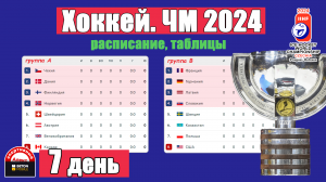 Чемпионат мира по хоккею 2024. День 7. Расписание. Результаты. Таблица.