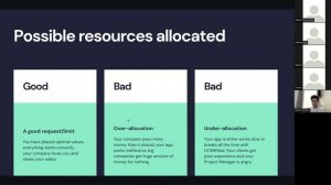 Optimizing Kubernetes Costs: How to Use Requests and Limits Effectively